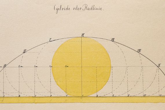 1903 Cycloide or wheel line 32x50
